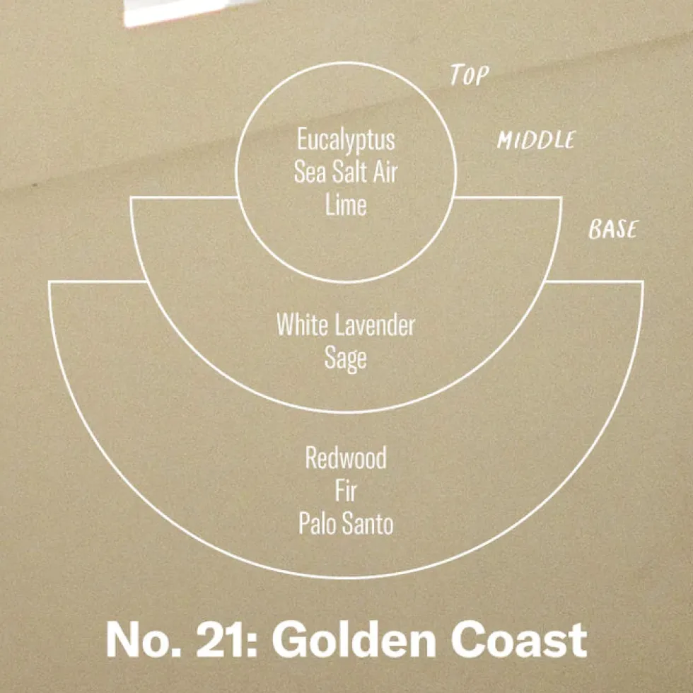 New No. 21 Golden Coast - Candle Home & Living