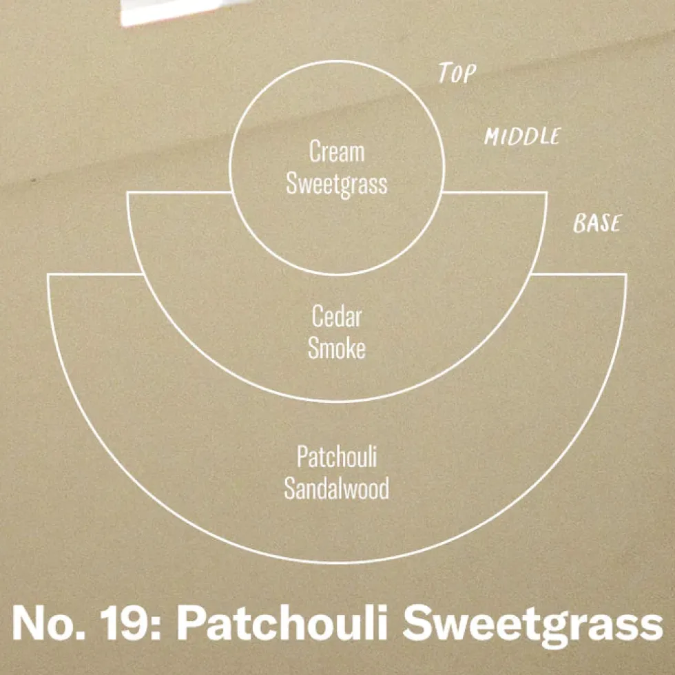 New No. 19 Patchouli Sweetgrass - Candle Home & Living