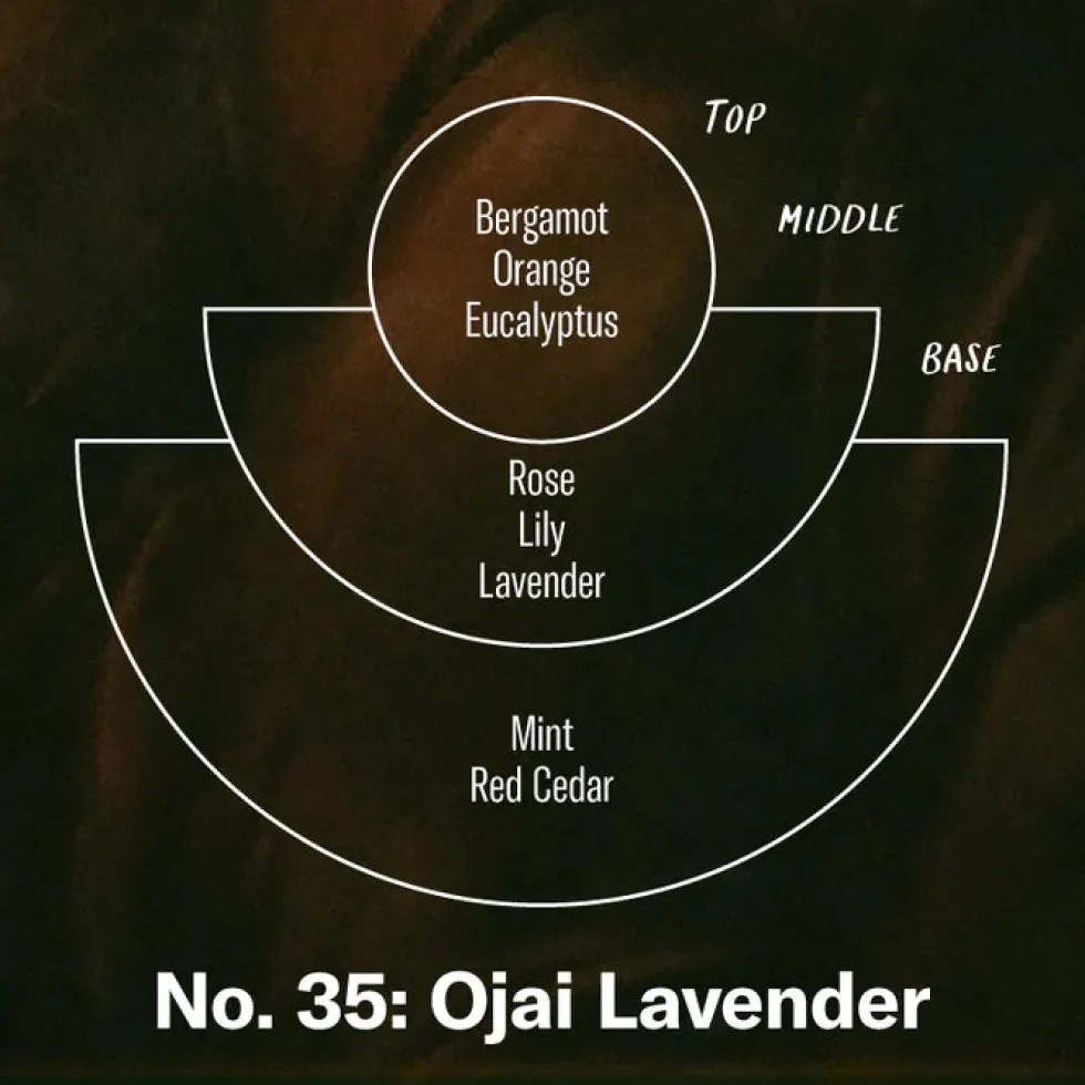 Sale No. 35 Ojai Lavender - Candle Home & Living